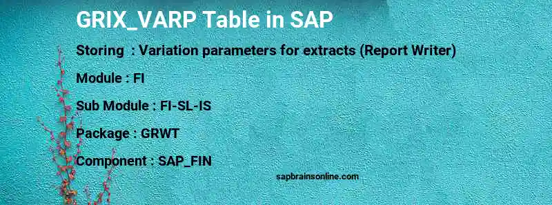 SAP GRIX_VARP table