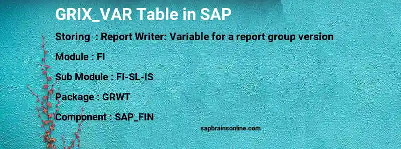 SAP GRIX_VAR table