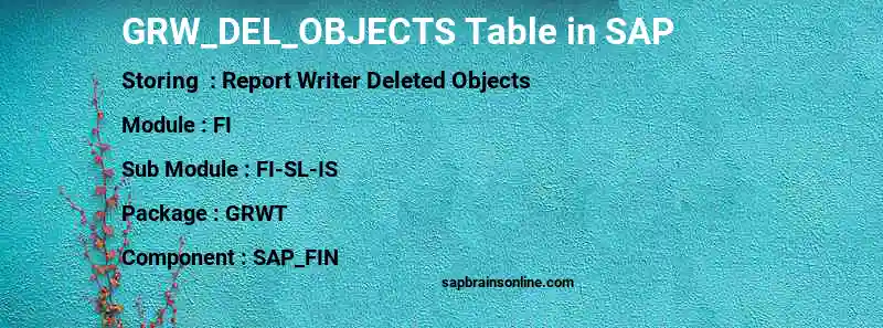 SAP GRW_DEL_OBJECTS table