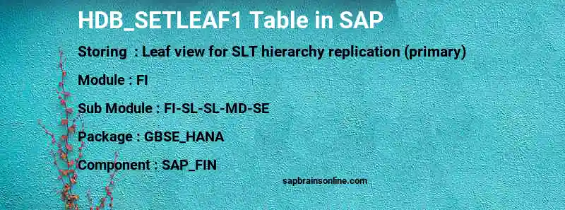 SAP HDB_SETLEAF1 table
