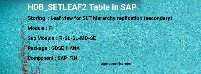 SAP HDB_SETLEAF2 table