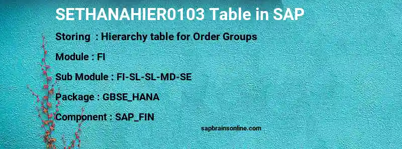 SAP SETHANAHIER0103 table