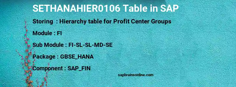 SAP SETHANAHIER0106 table