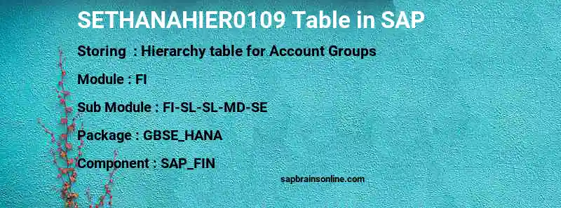SAP SETHANAHIER0109 table