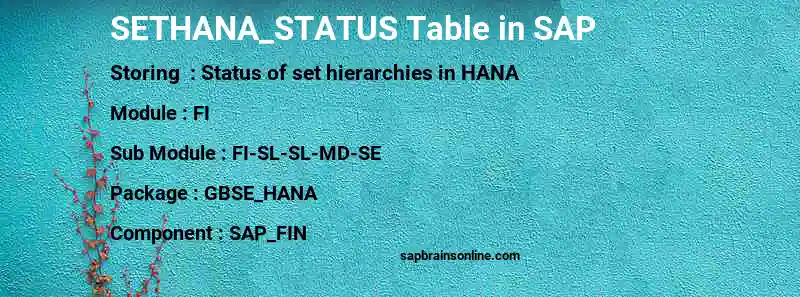 SAP SETHANA_STATUS table