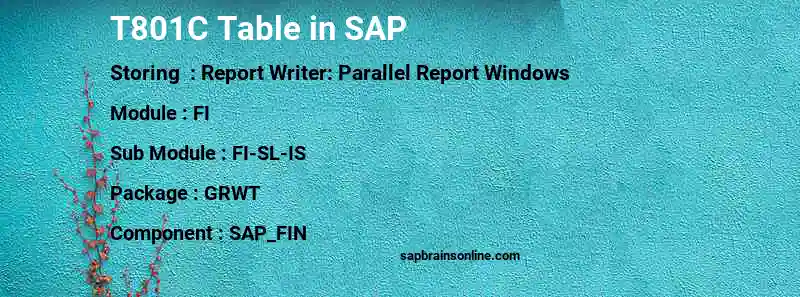 SAP T801C table