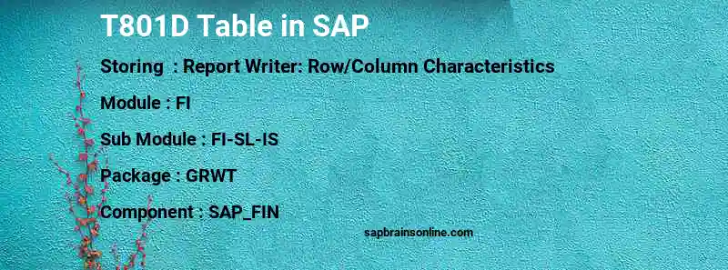 SAP T801D table