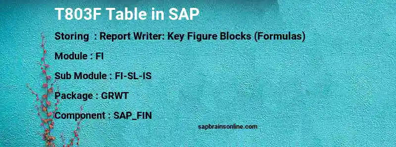 SAP T803F table