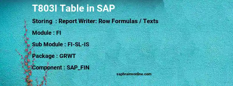 SAP T803I table