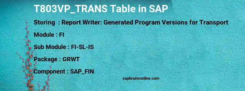 SAP T803VP_TRANS table