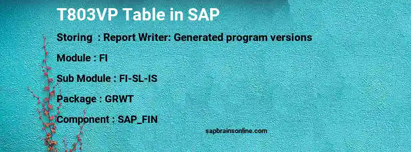 SAP T803VP table
