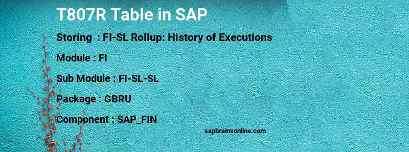 SAP T807R table