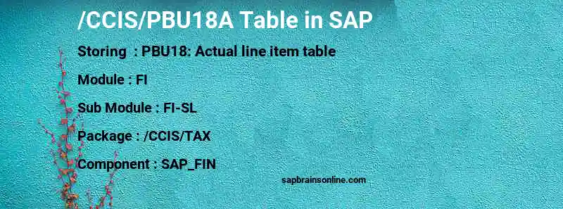 SAP /CCIS/PBU18A table