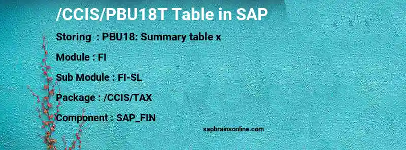 SAP /CCIS/PBU18T table