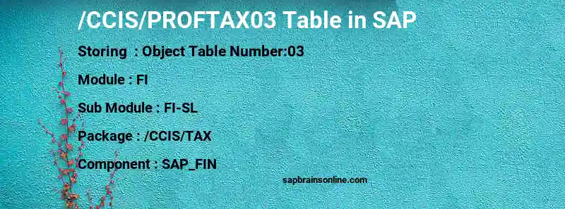SAP /CCIS/PROFTAX03 table
