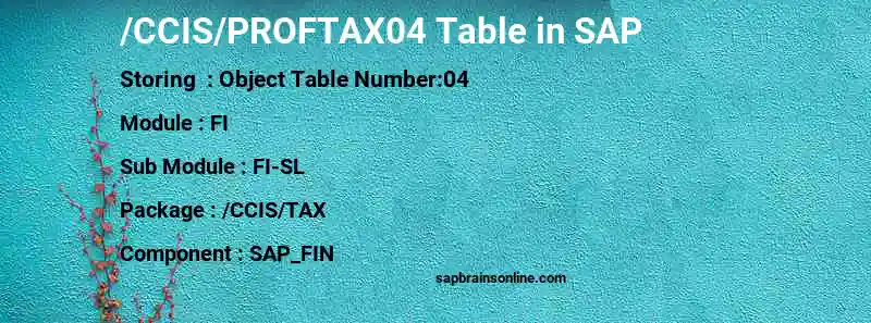 SAP /CCIS/PROFTAX04 table