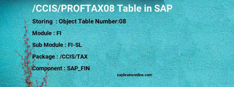 SAP /CCIS/PROFTAX08 table