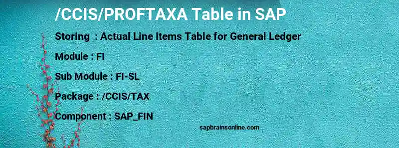 SAP /CCIS/PROFTAXA table