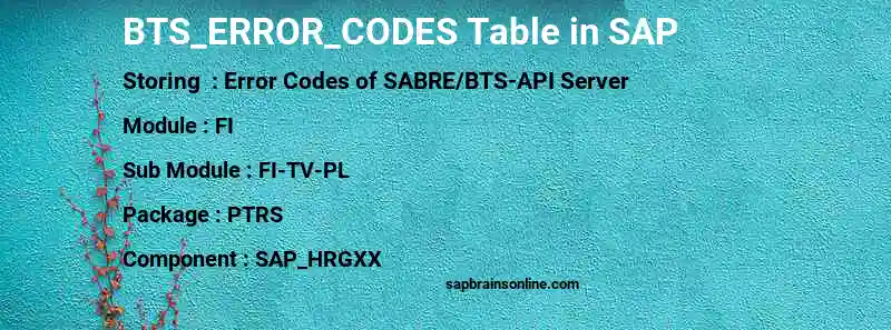 SAP BTS_ERROR_CODES table