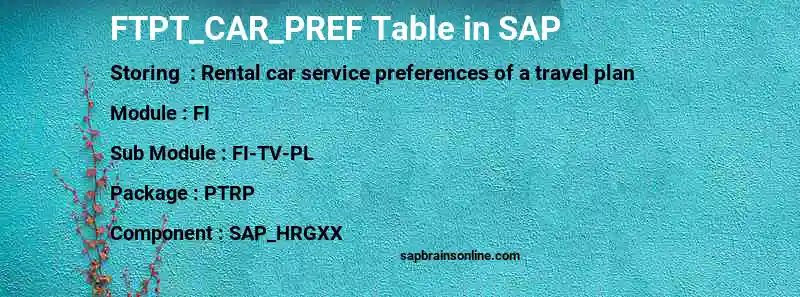 SAP FTPT_CAR_PREF table