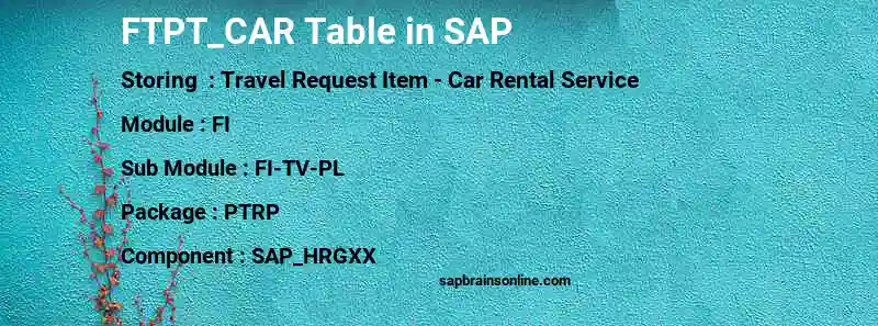 SAP FTPT_CAR table