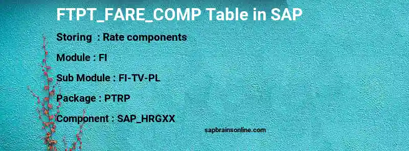 SAP FTPT_FARE_COMP table