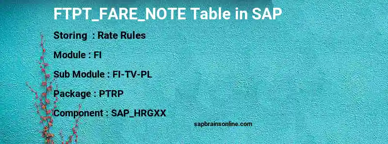 SAP FTPT_FARE_NOTE table