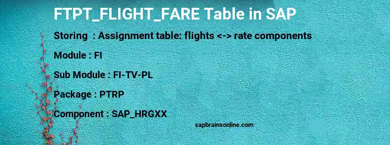 SAP FTPT_FLIGHT_FARE table