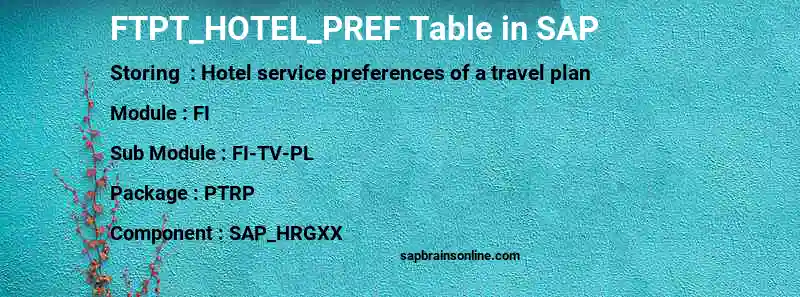 SAP FTPT_HOTEL_PREF table
