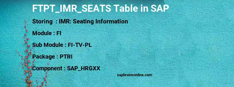 SAP FTPT_IMR_SEATS table