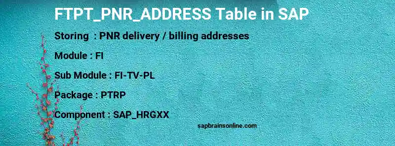 SAP FTPT_PNR_ADDRESS table