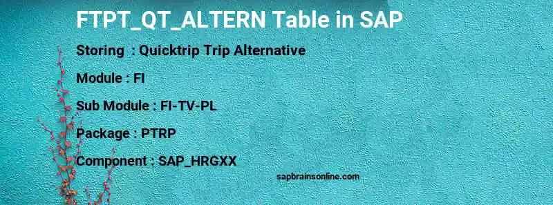 SAP FTPT_QT_ALTERN table