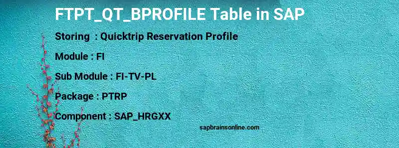 SAP FTPT_QT_BPROFILE table