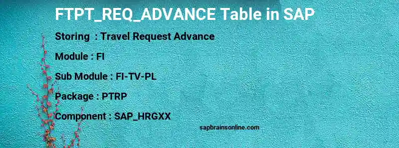 SAP FTPT_REQ_ADVANCE table