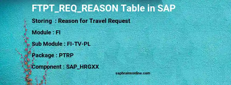 SAP FTPT_REQ_REASON table