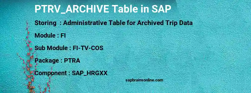 SAP PTRV_ARCHIVE table