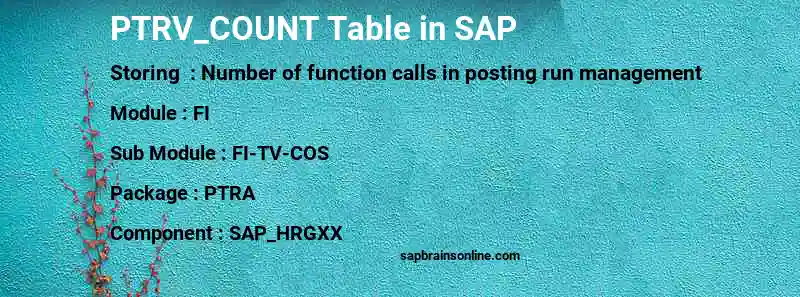 SAP PTRV_COUNT table