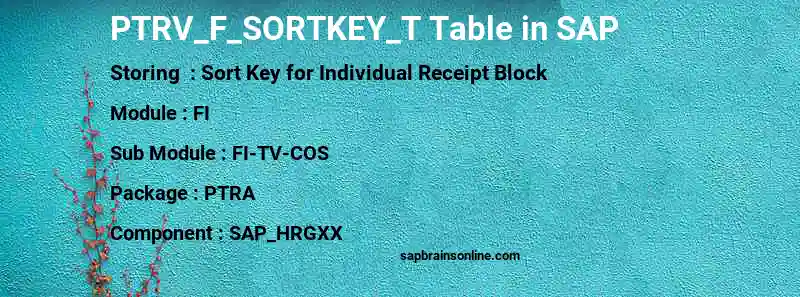 SAP PTRV_F_SORTKEY_T table
