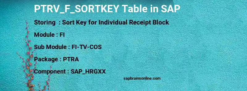 SAP PTRV_F_SORTKEY table