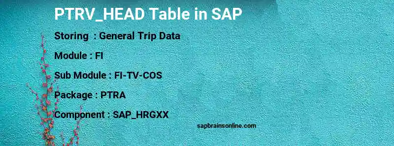SAP PTRV_HEAD table