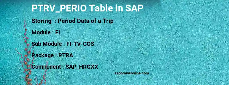 SAP PTRV_PERIO table