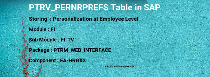 SAP PTRV_PERNRPREFS table