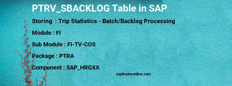 SAP PTRV_SBACKLOG table