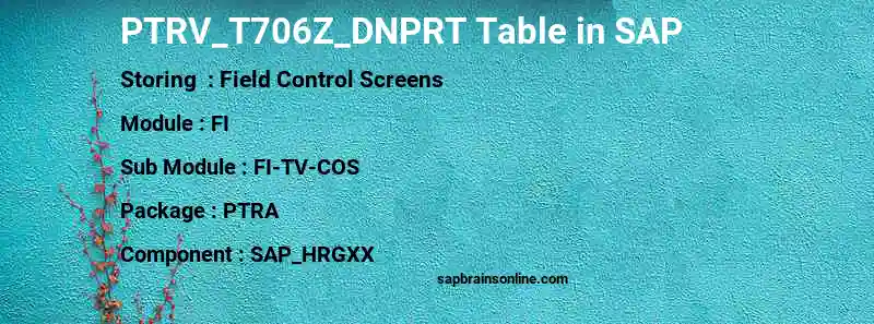 SAP PTRV_T706Z_DNPRT table
