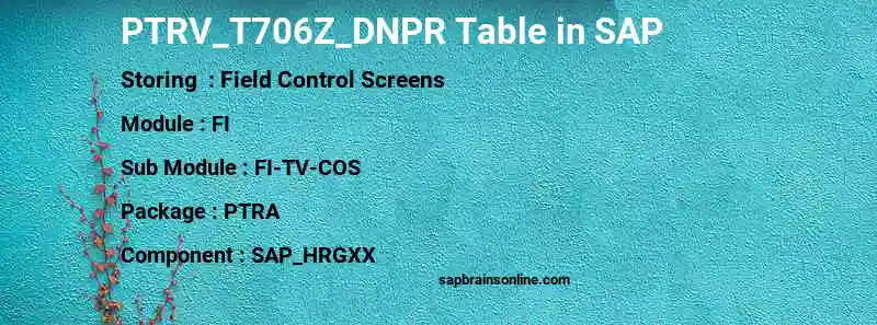 SAP PTRV_T706Z_DNPR table