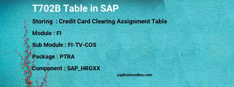 SAP T702B table