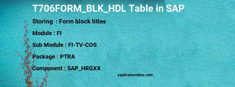 SAP T706FORM_BLK_HDL table