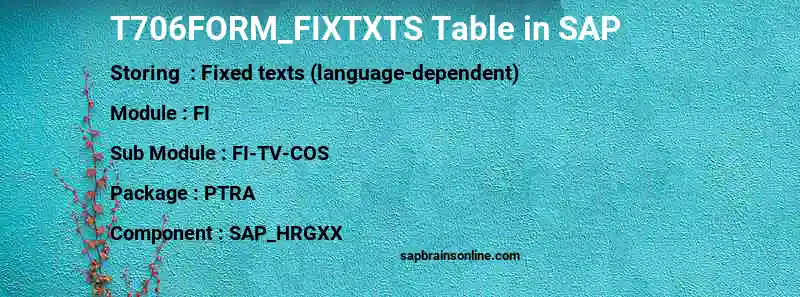 SAP T706FORM_FIXTXTS table