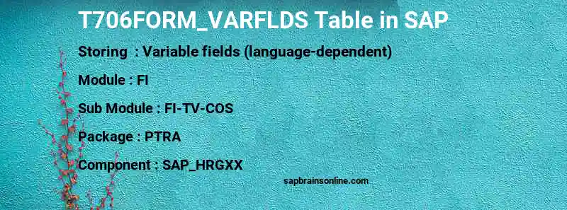 SAP T706FORM_VARFLDS table