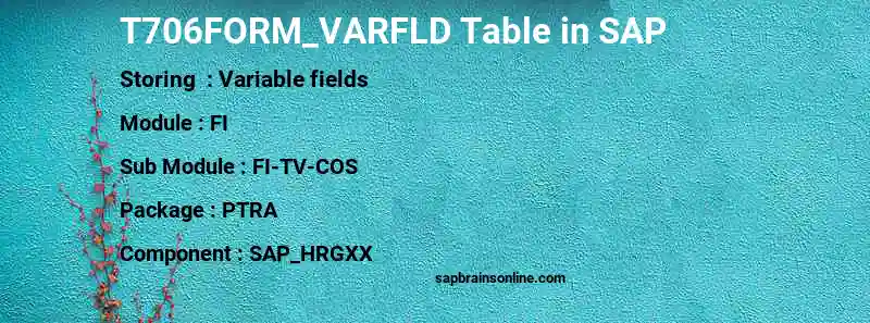 SAP T706FORM_VARFLD table